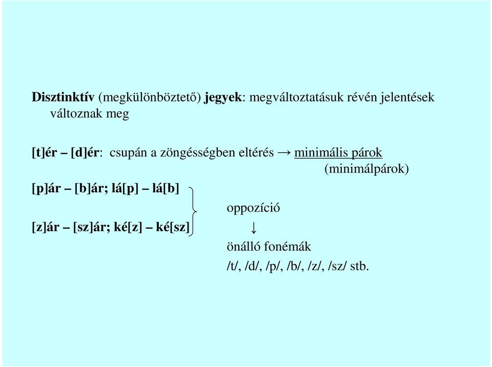 minimális párok (minimálpárok) [p]ár [b]ár; lá[p] lá[b] [z]ár