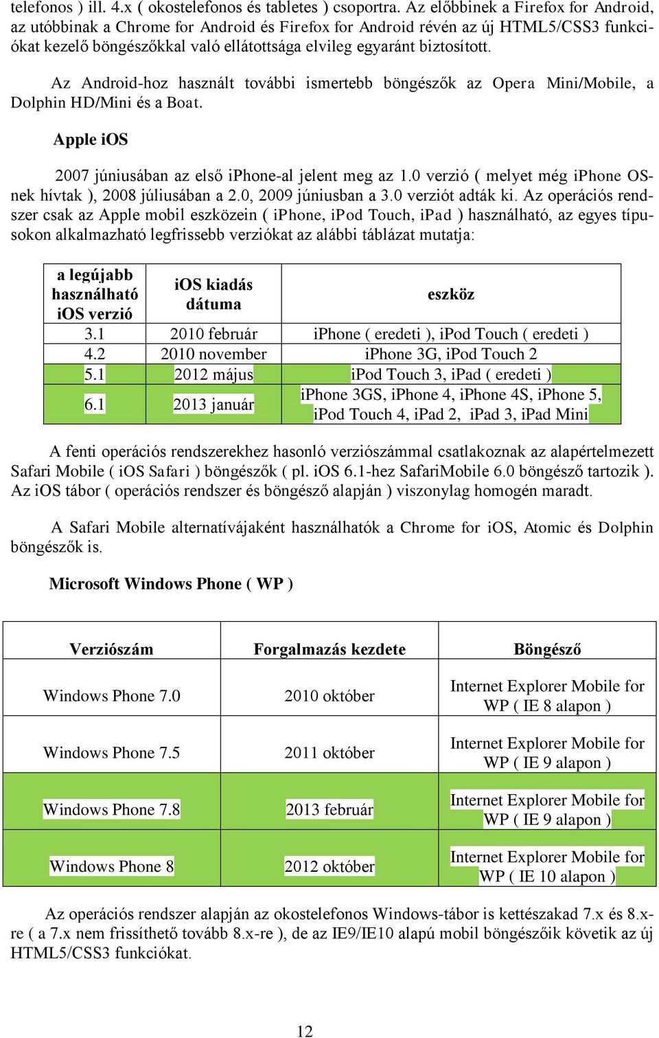 Az Android-hoz használt további ismertebb böngészők az Opera Mini/Mobile, a Dolphin HD/Mini és a Boat. Apple ios 2007 júniusában az első iphone-al jelent meg az 1.