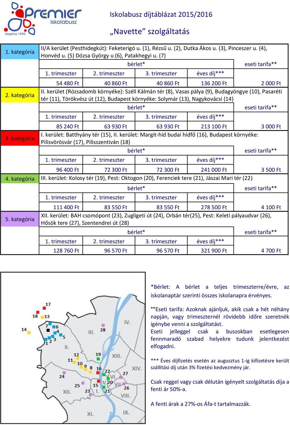 kerület (Rózsadomb környéke): Széll Kálmán tér (8), Vasas pálya (9), Budagyöngye (10), Pasaréti tér (11), Törökvész út (12), Budapest környéke: Solymár (13), Nagykovácsi (14) 85 240 Ft 63 930 Ft 63