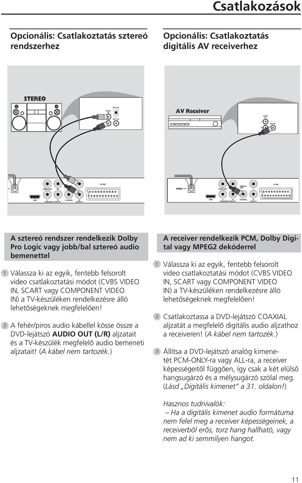 A fehér/piros audio kábellel kösse össze a DVD-lejátszó AUDIO OUT (L/R) aljzatait és a TV-készülék megfelelő audio bemeneti aljzatait! (A kábel nem tartozék.
