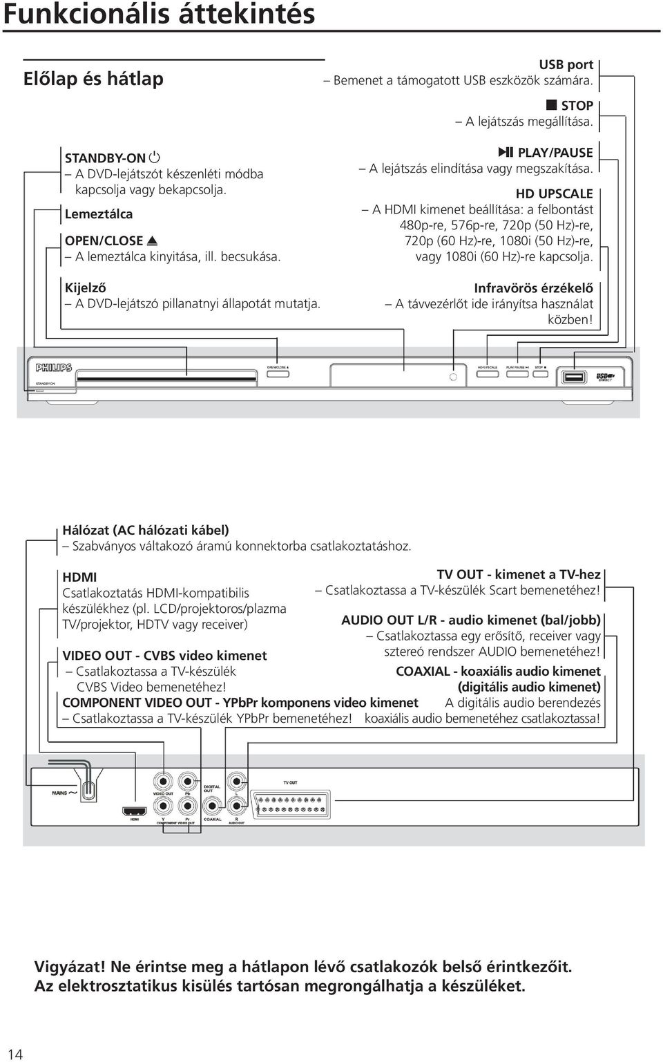 HD UPSCALE A HDMI kimenet beállítása: a felbontást 480p-re, 576p-re, 70p (50 Hz)-re, 70p (60 Hz)-re, 080i (50 Hz)-re, vagy 080i (60 Hz)-re kapcsolja.