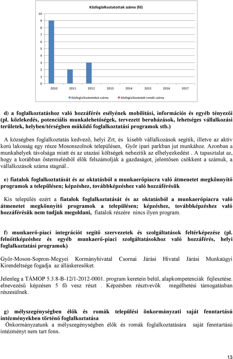 ) A községben foglalkoztatás kedvező, helyi Zrt, és kisebb vállalkozások segítik, illetve az aktív korú lakosság egy része Mosonszolnok településen, Győr ipari parkban jut munkához.