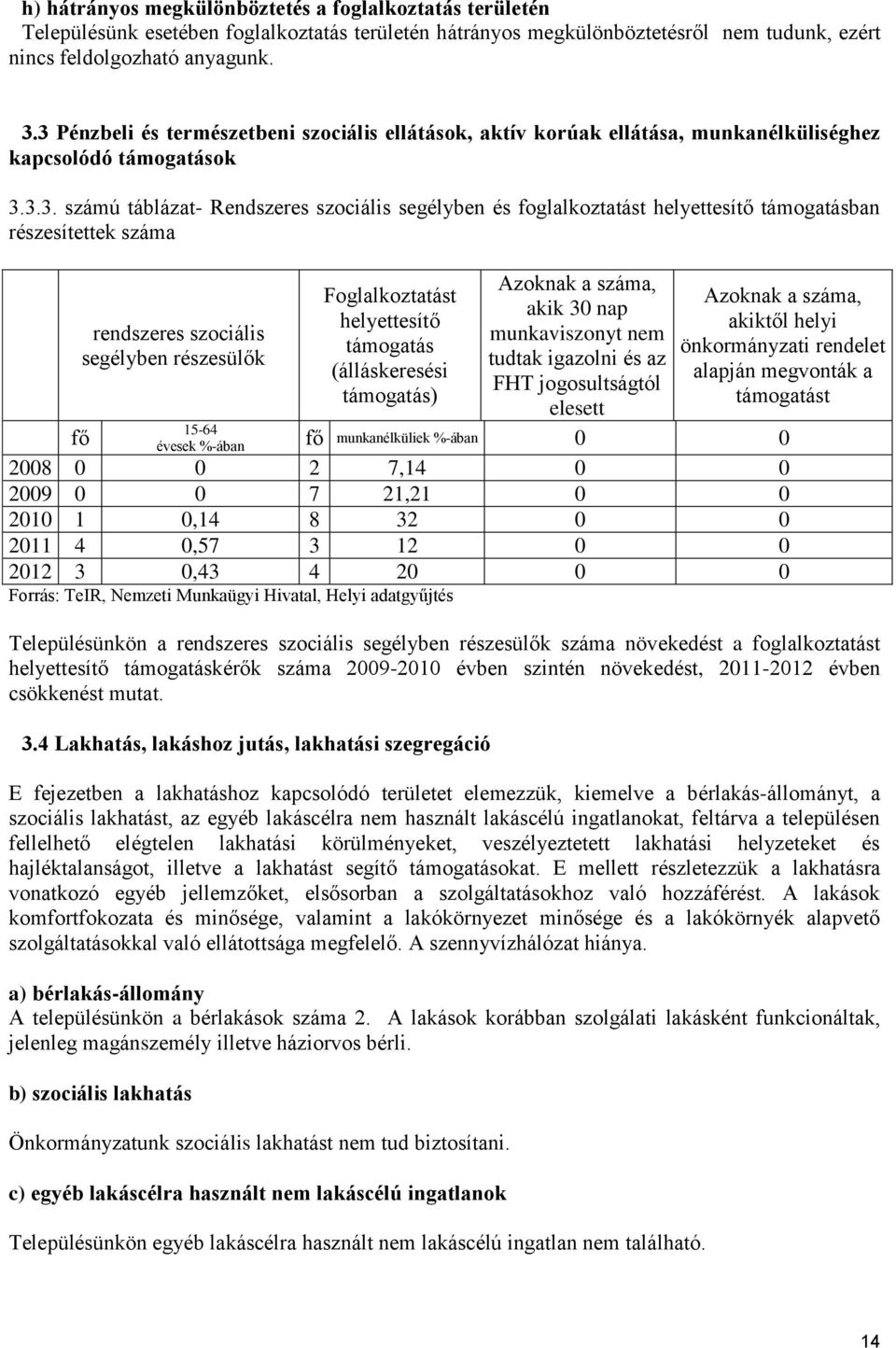 támogatásban részesítettek rendszeres szociális segélyben részesülők Foglalkoztatást helyettesítő támogatás (álláskeresési támogatás) Azoknak a, akik 30 nap munkaviszonyt nem tudtak igazolni és az