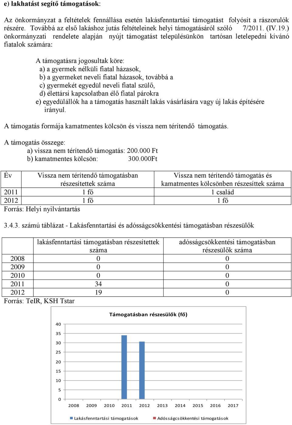 ) önkormányzati rendelete alapján nyújt támogatást településünkön tartósan letelepedni kívánó fiatalok számára: A támogatásra jogosultak köre: a) a gyermek nélküli fiatal házasok, b) a gyermeket
