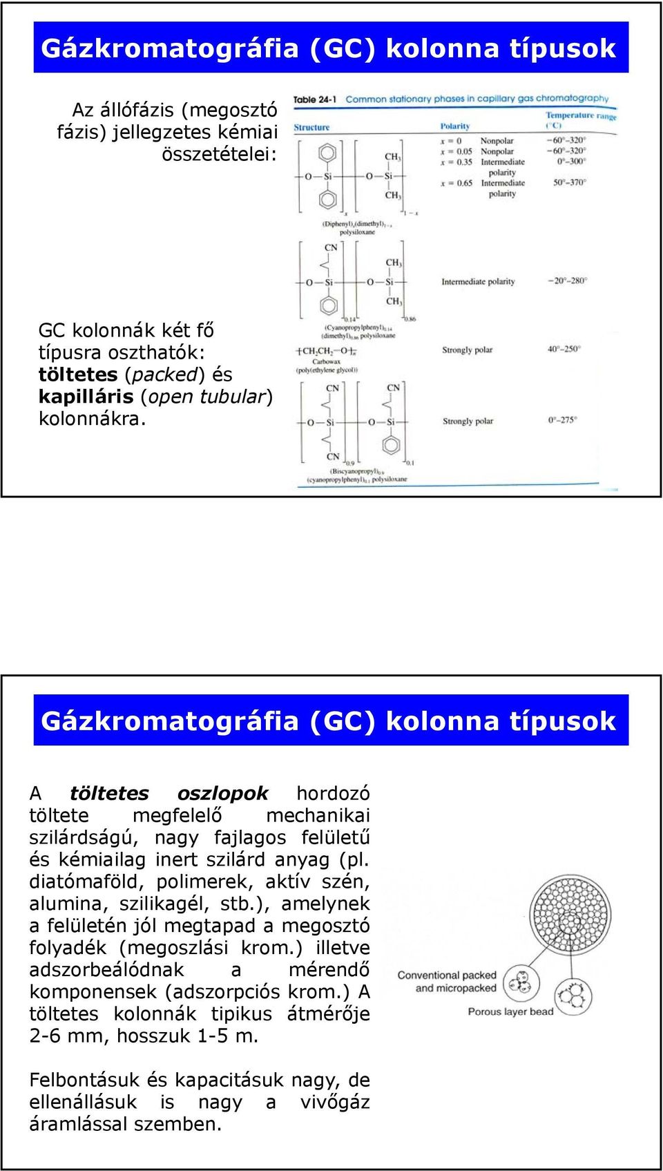 Gázkromatográfia (GC) kolonna típusok A töltetes oszlopok hordozó töltete megfelelő mechanikai szilárdságú, nagy fajlagos felületű és kémiailag inert szilárd anyag (pl.