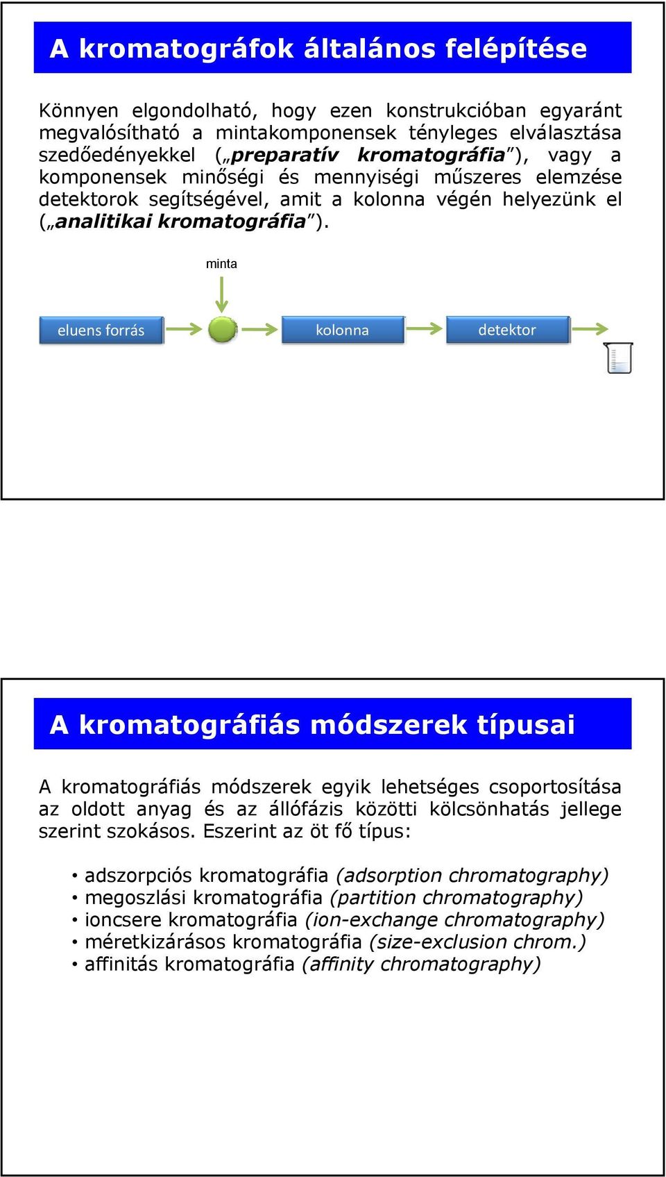 minta eluens forrás kolonna detektor A kromatográfiás módszerek típusai A kromatográfiás módszerek egyik lehetséges csoportosítása az oldott anyag és az állófázis közötti kölcsönhatás jellege szerint