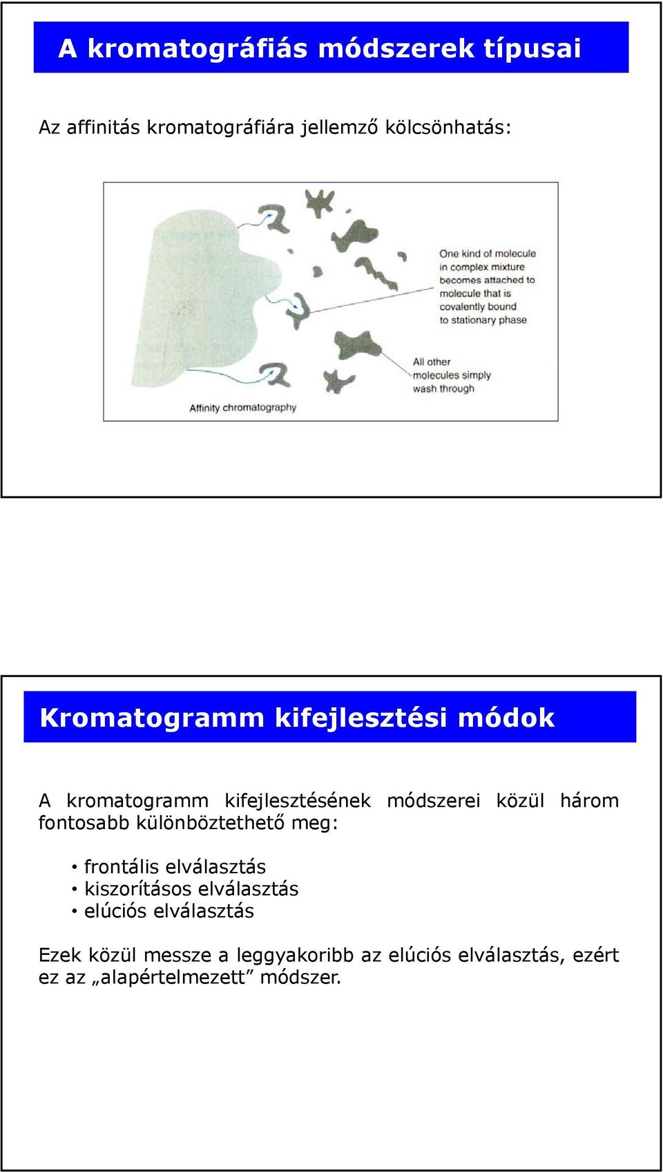 fontosabb különböztethető meg: frontális elválasztás kiszorításos elválasztás elúciós