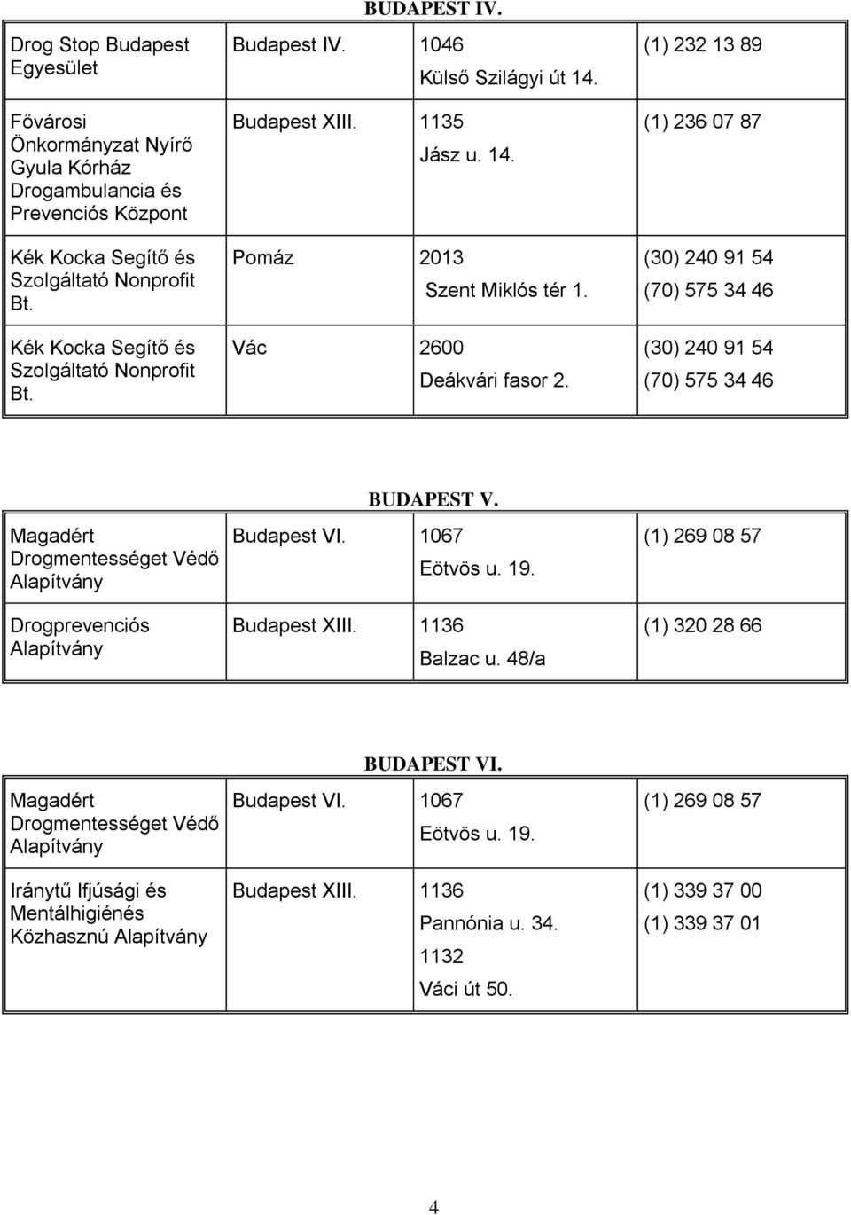 (1) 232 13 89 (1) 236 07 87 Magadért Drogmentességet Védő Drogprevenciós BUDAPEST V. Budapest VI. 1067 Eötvös u. 19. Budapest XIII. 1136 Balzac u.