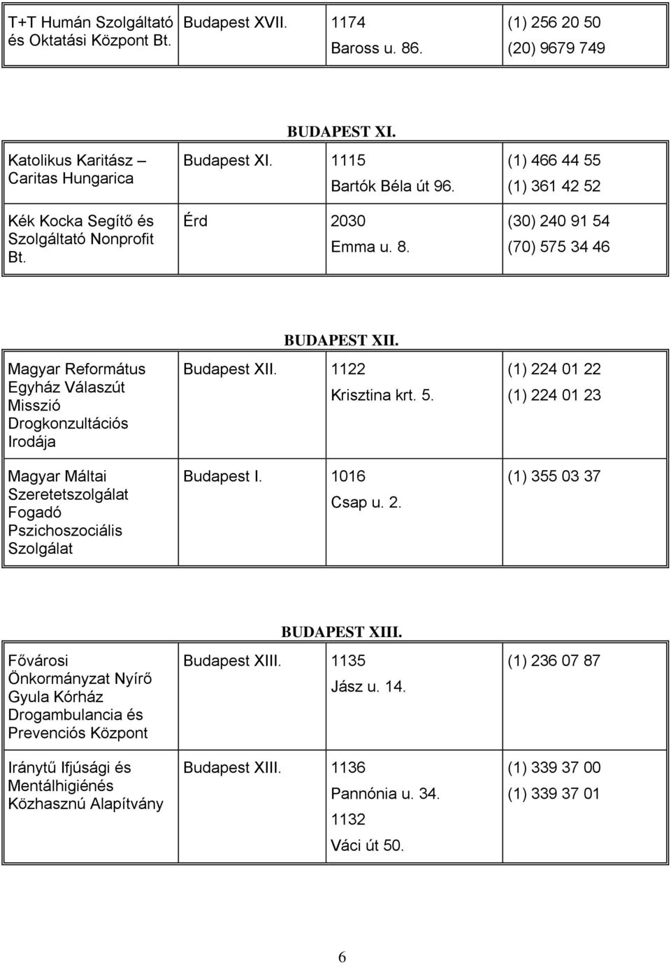 (1) 466 44 55 (1) 361 42 52 Magyar Református Egyház Válaszút Misszió Drogkonzultációs Irodája Magyar Máltai Szeretetszolgálat Fogadó Pszichoszociális BUDAPEST XII. Budapest XII.