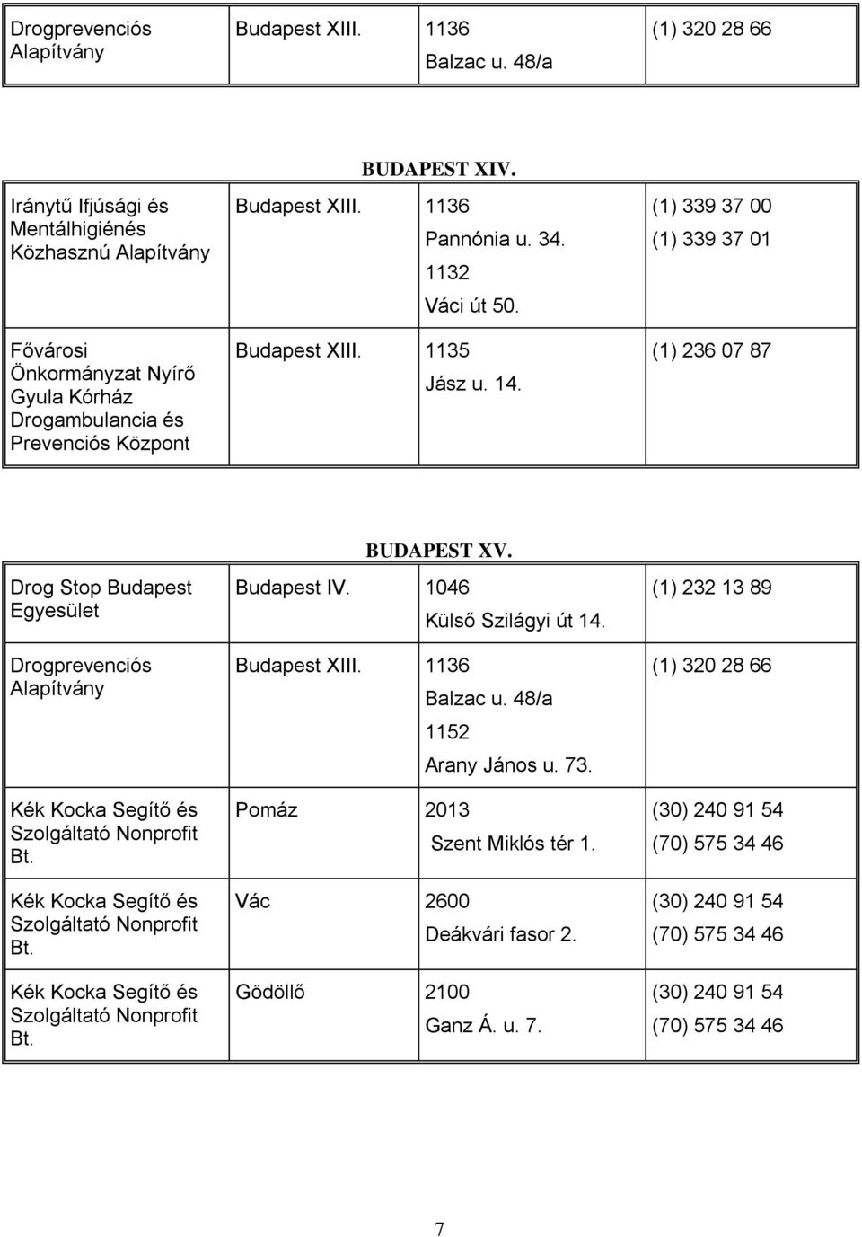 Budapest XIII. 1136 Pannónia u. 34. 1132 Váci út 50. Budapest XIII. 1135 Jász u. 14.