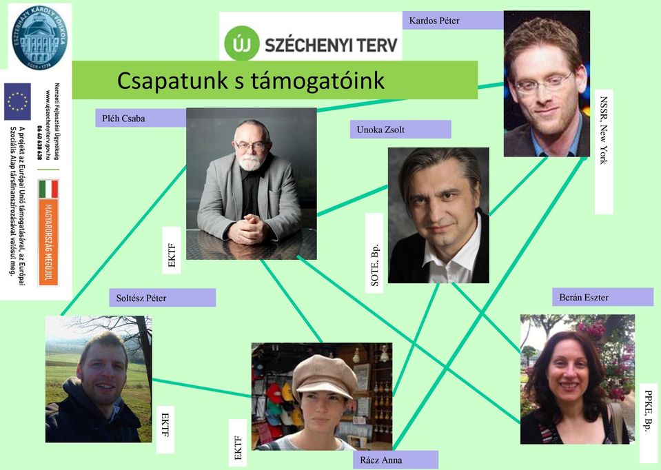Pléh Csaba Unoka Zsolt NSSR, New