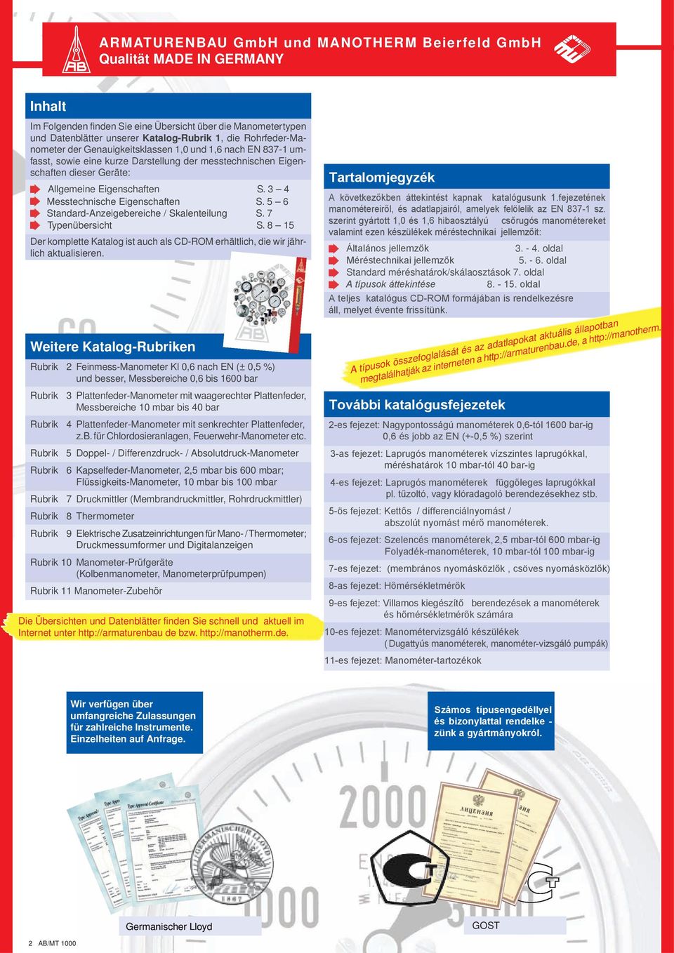 3 4 Messtechnische Eigenschaften S. 5 6 Standard-Anzeigebereiche / Skalenteilung S. 7 Typenübersicht S. 8 15 Der komplette Katalog ist auch als CD-ROM erhältlich, die wir jährlich aktualisieren.