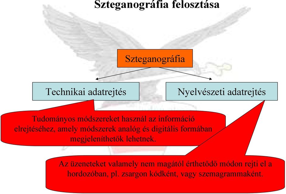 módszerek analóg és digitális formában megjeleníthetők lehetnek.