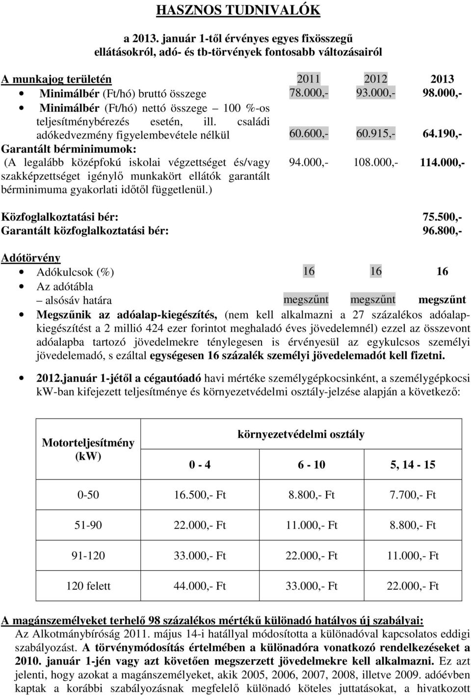 190,- Garantált bérminimumok: (A legalább középfokú iskolai végzettséget és/vagy szakképzettséget igénylő munkakört ellátók garantált bérminimuma gyakorlati időtől függetlenül.) 94.000,- 108.