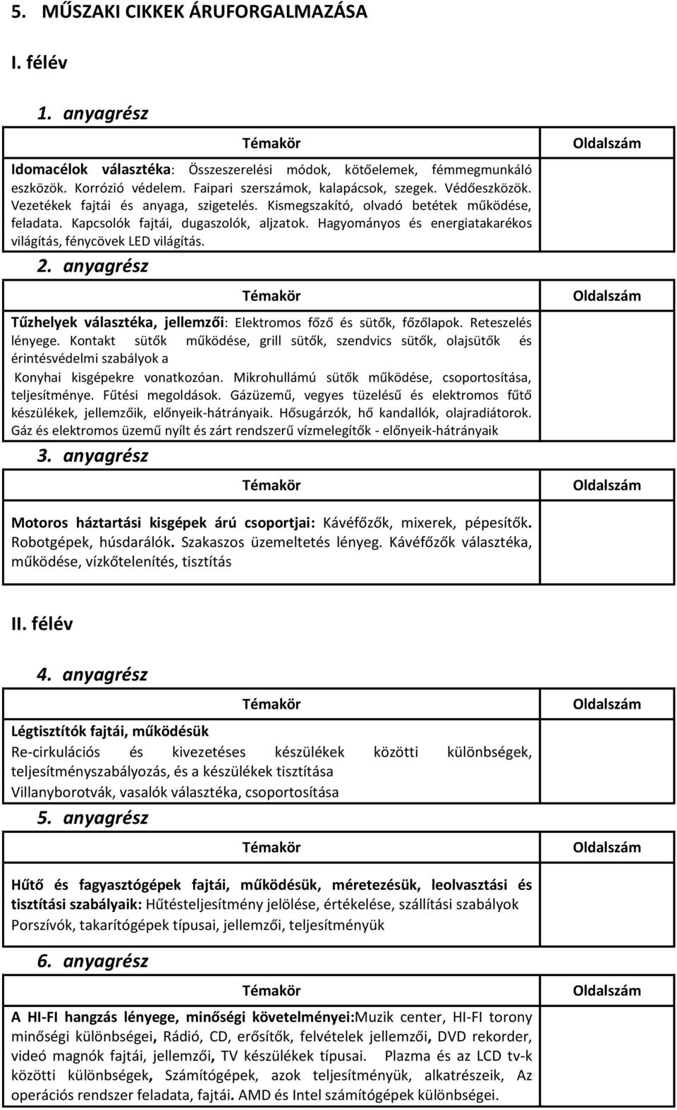 Tűzhelyek választéka, jellemzői: Elektromos főző és sütők, főzőlapok. Reteszelés lényege.