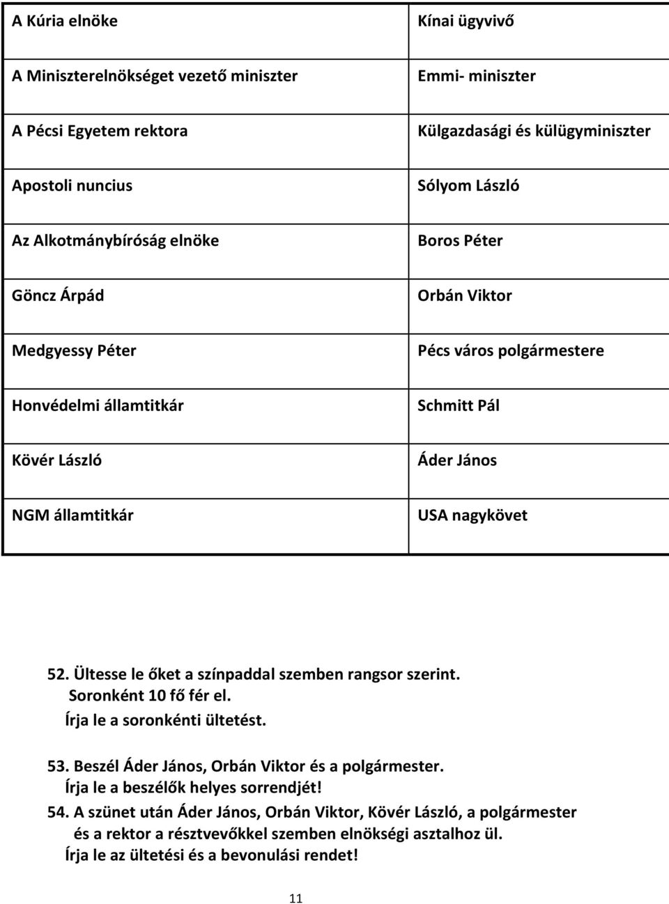 nagykövet 52. Ültesse le őket a színpaddal szemben rangsor szerint. Soronként 10 fő fér el. Írja le a soronkénti ültetést. 53. Beszél Áder János, Orbán Viktor és a polgármester.