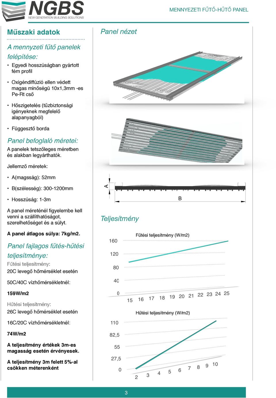 Jellemző méretek: A(magsság): 52mm B(szélesség): 300-1200mm Hosszúság: 1-3m A panel méreténél figyelembe kell venni a szállíthatóságot, szerelhetőséget és a súlyt. A panel átlagos súlya: 7kg/m2.