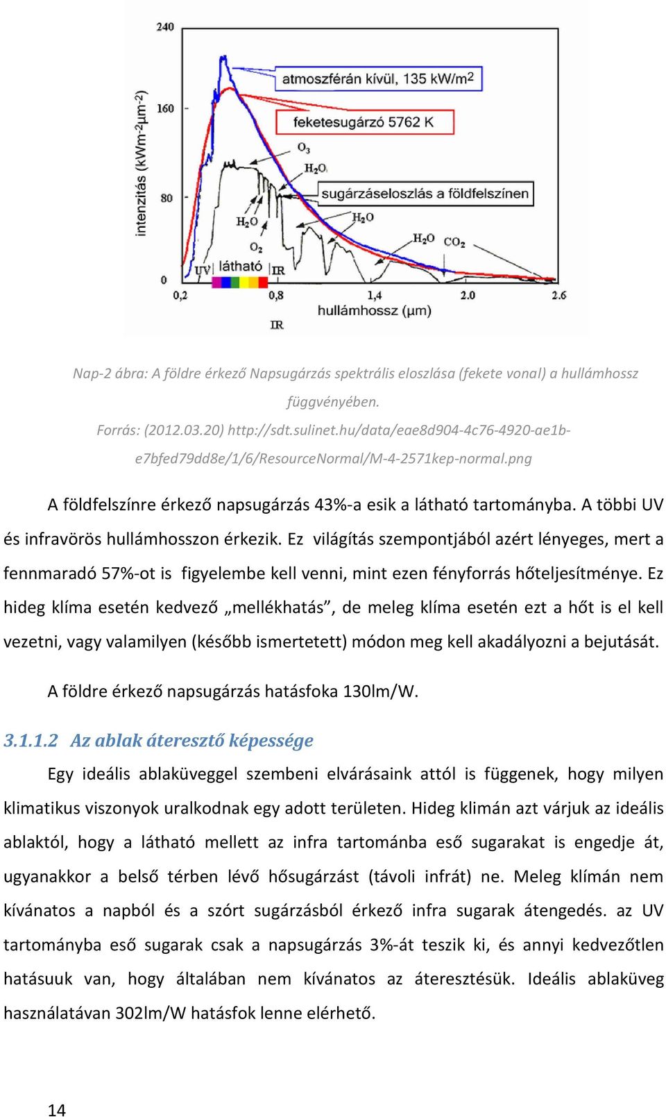 A többi UV és infravörös hullámhosszon érkezik. Ez világítás szempontjából azért lényeges, mert a fennmaradó 57%-ot is figyelembe kell venni, mint ezen fényforrás hőteljesítménye.