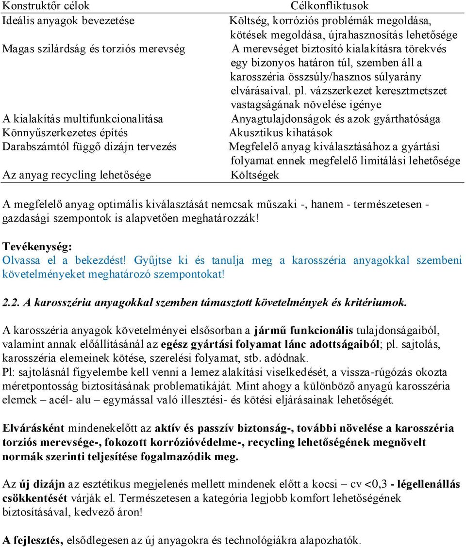 karosszéria összsúly/hasznos súlyarány elvárásaival. pl.