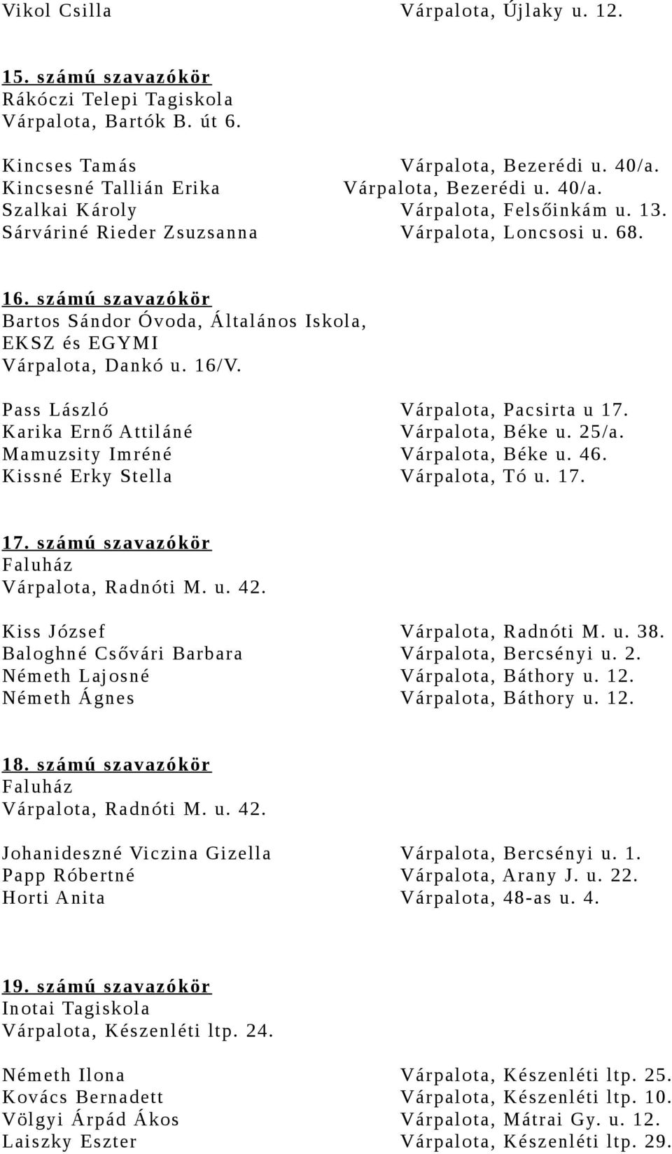 16/V. Pass László Várpalota, Pacsirta u 17. Karika Ernő Attiláné Várpalota, Béke u. 25/a. Mamuzsity Imréné Várpalota, Béke u. 46. Kissné Erky Stella Várpalota, Tó u. 17. 17. számú szavazókör Faluház Várpalota, Radnóti M.