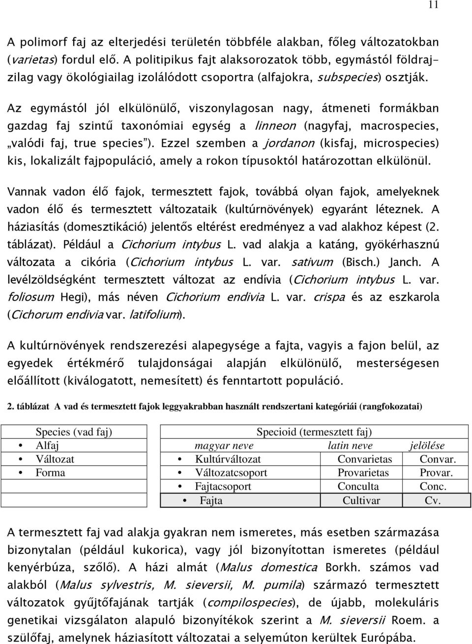 Az egymástól jól elkülönülő, viszonylagosan nagy, átmeneti formákban gazdag faj szintű taxonómiai egység a linneon (nagyfaj, macrospecies, valódi faj, true species ).