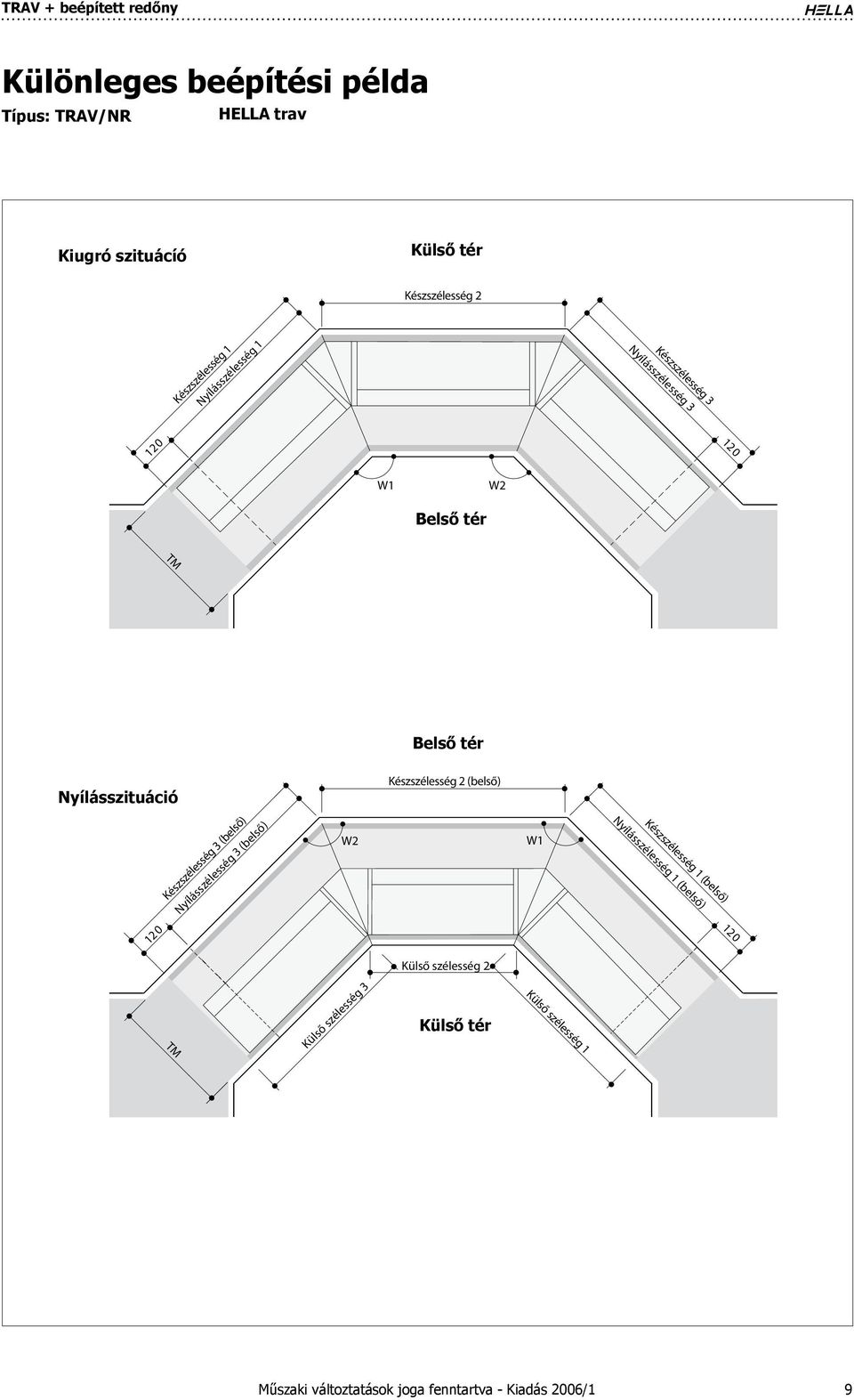 Nyílásszélesség 3 (belső) W Készszélesség (belső) W1 Készszélesség 1 (belső) Nyílásszélesség 1 (belső) 1 1