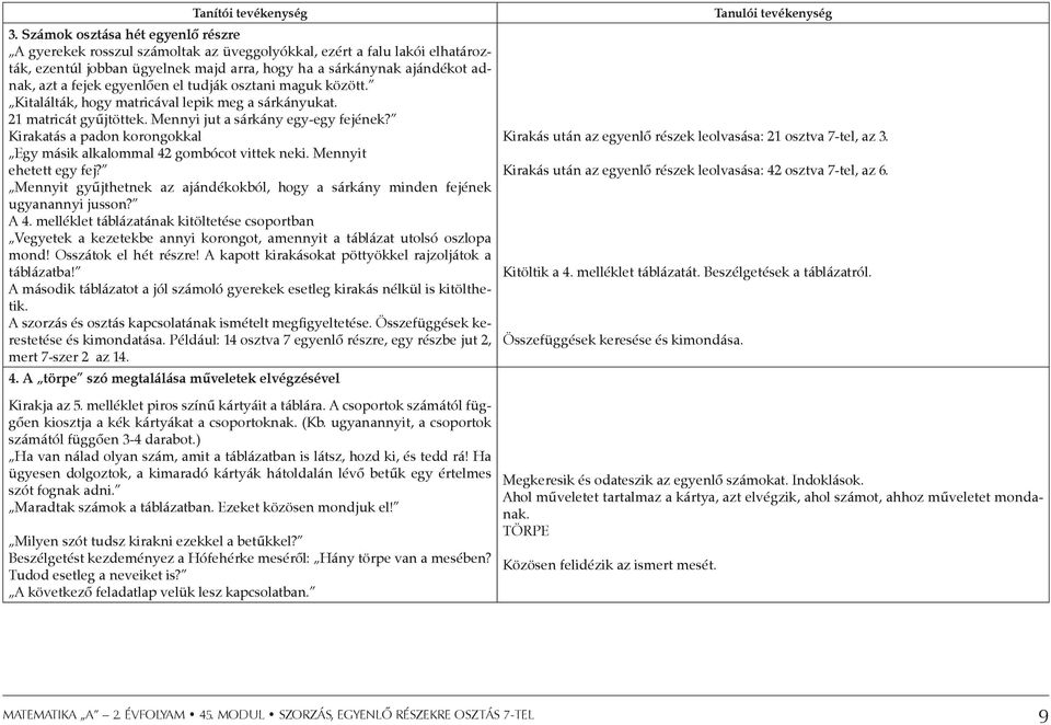 egyenlően el tudják osztani maguk között. Kitalálták, hogy matricával lepik meg a sárkányukat. 21 matricát gyűjtöttek. Mennyi jut a sárkány egy-egy fejének?