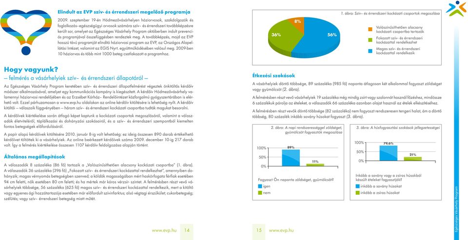 programjával összefüggésben rendeztek meg. A továbbképzés, majd az EVP hosszú távú programját elindító háziorvosi program az EVP, az Országos Alapellátási Intézet, valamint az EGIS Nyrt.