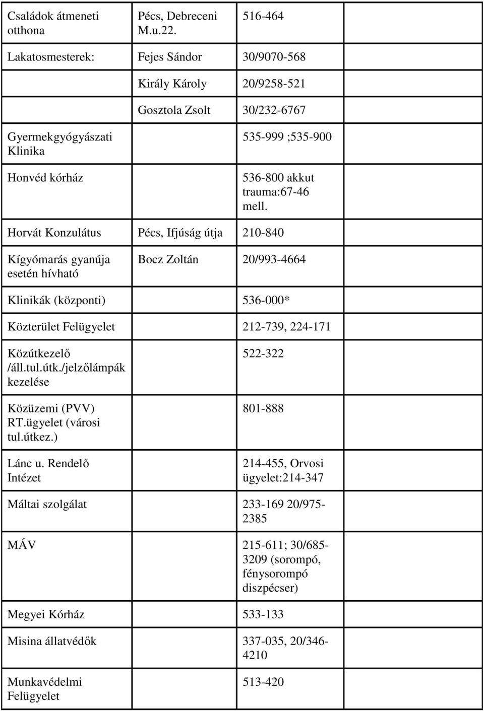 mell. Horvát Konzulátus Ifjúság útja 210-840 Kígyómarás gyanúja esetén hívható Bocz Zoltán 20/993-4664 Klinikák (központi) 536-000* Közterület Felügyelet 212-739, 224-171 Közútkezelő /áll.