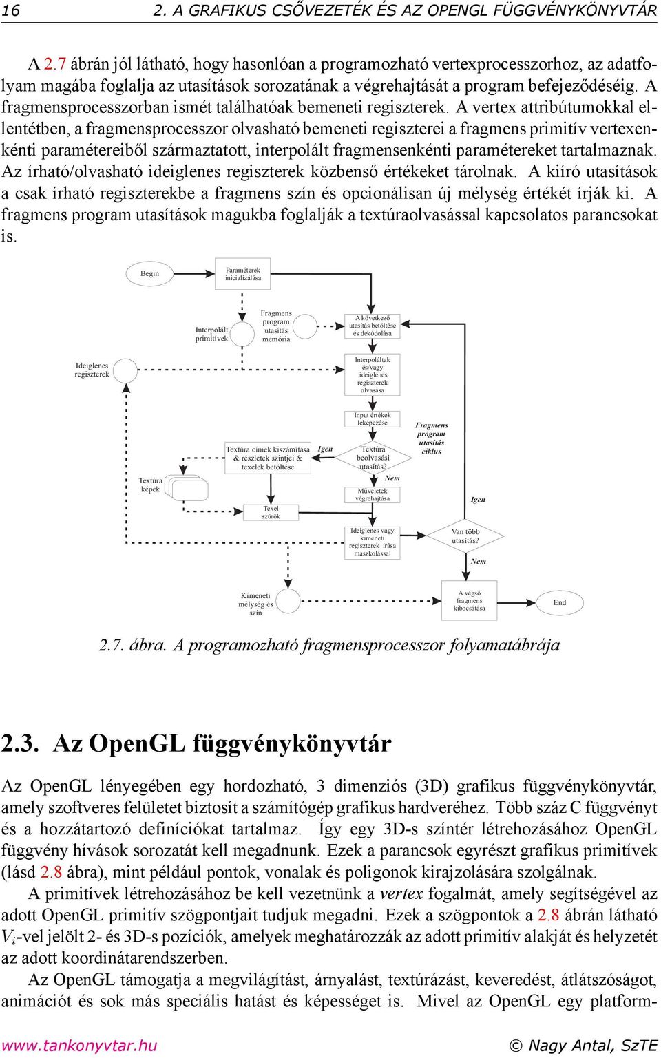 A fragmensprocesszorban ismét találhatóak bemeneti regiszterek.