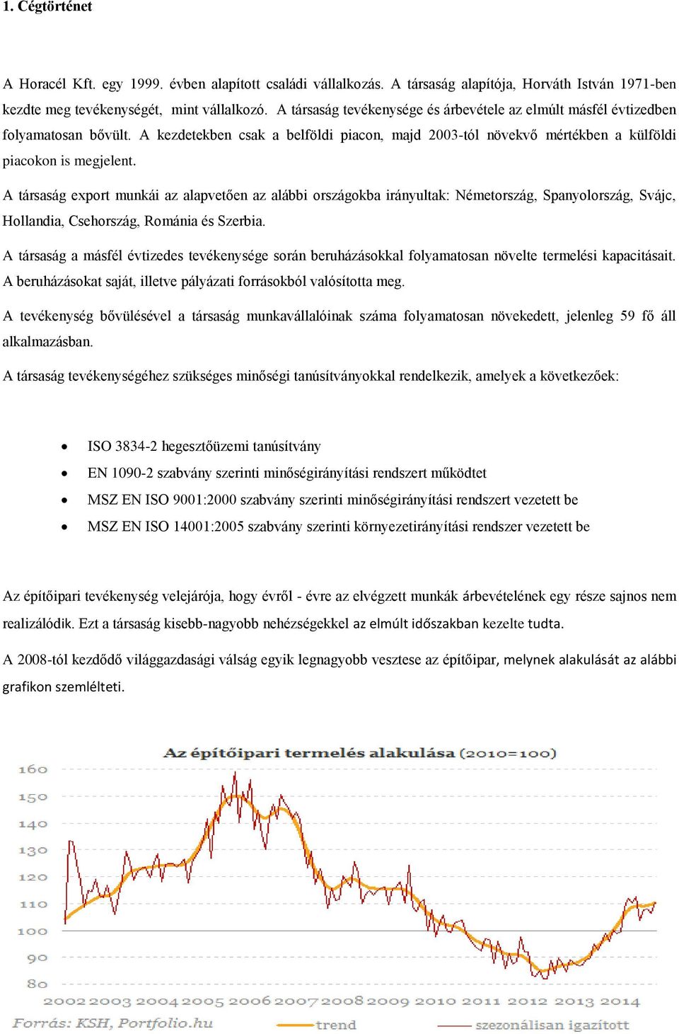 A társaság export munkái az alapvetően az alábbi országokba irányultak: Németország, Spanyolország, Svájc, Hollandia, Csehország, Románia és Szerbia.