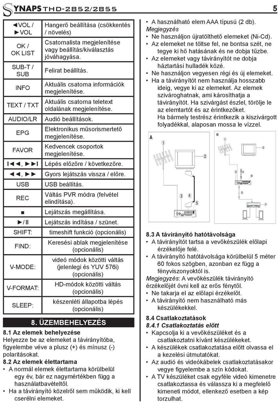 Kedvencek csoportok megjelenítése. Lépés előzőre / következőre. Gyors lejátszás vissza / előre. USB beállítás. Váltás PVR módra (felvétel elindítása). Lejátszás megállítása.