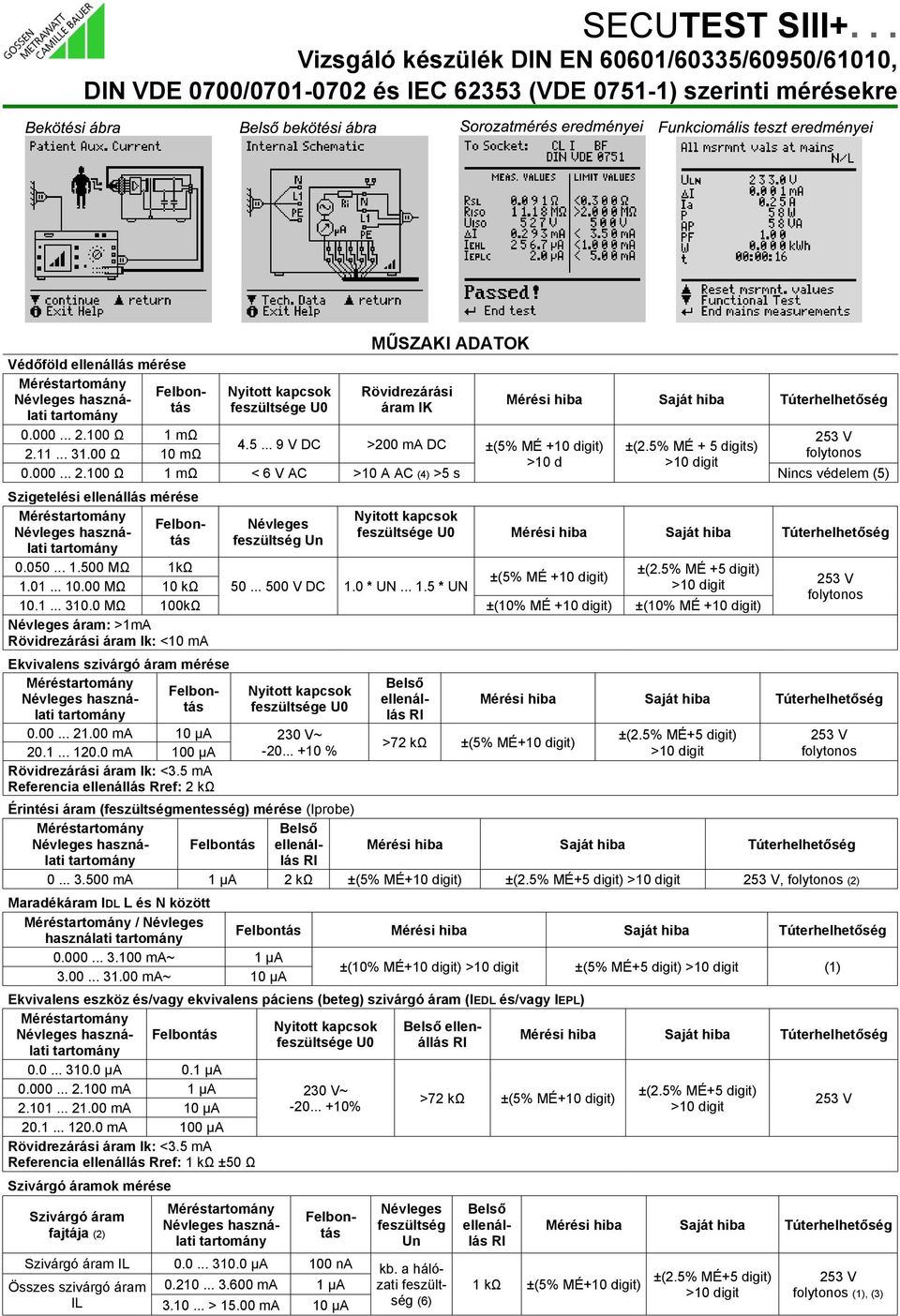 00 MΩ 10 kω Névleges feszültség Un Nyitott kapcsok feszültsége U0 ±(5% MÉ +10 digit) ±(2.5% MÉ +5 digit) 50... 500 V DC 1.0 * UN... 1.5 * UN 10.1... 310.