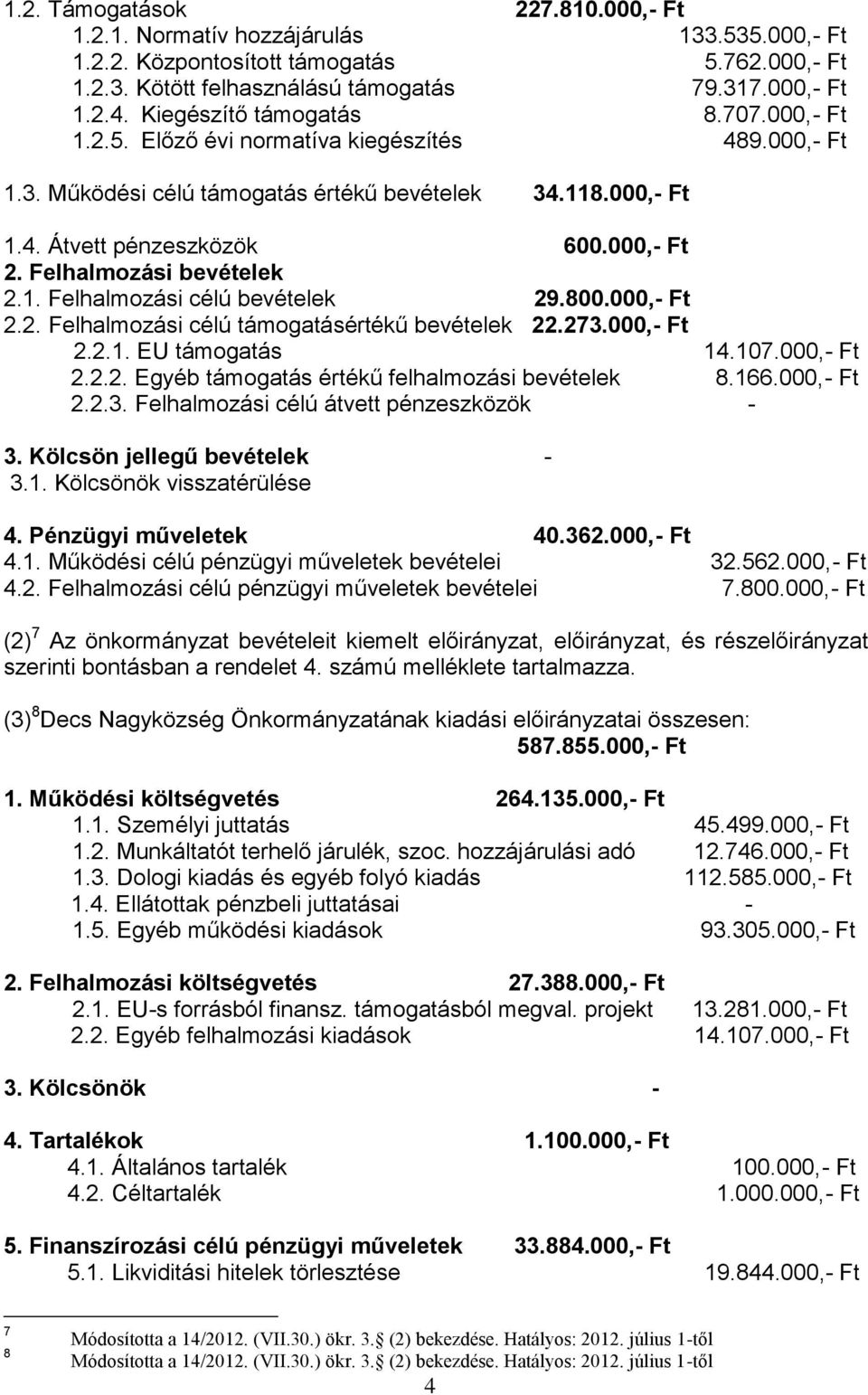 . Felhalmozási célú bevételek 29.800.000,- Ft 2.2. Felhalmozási célú támogatásértékű bevételek 22.273.000,- Ft 2.2.. EU támogatás 4.07.000,- Ft 2.2.2. Egyéb támogatás értékű felhalmozási bevételek 8.