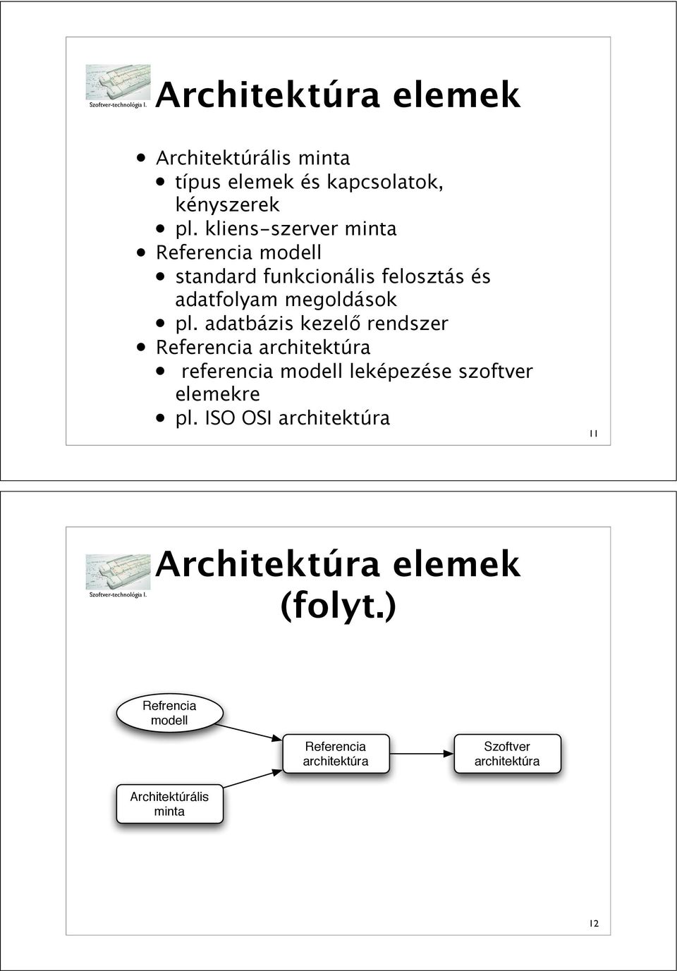 adatbázis kezel! rendszer Referencia architektúra referencia modell leképezése szoftver elemekre pl.