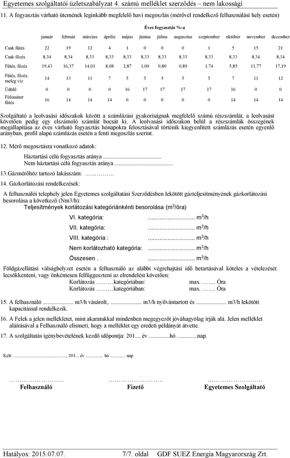 0,89 1,74 5,85 11,77 17,19 Fűtés, főzés, meleg víz 14 13 11 7 5 5 5 5 5 7 11 12 Üdülő 0 0 0 0 16 17 17 17 17 16 0 0 Fóliasátor fűtés 16 14 14 14 0 0 0 0 0 14 14 14 Szolgáltató a leolvasási időszakok