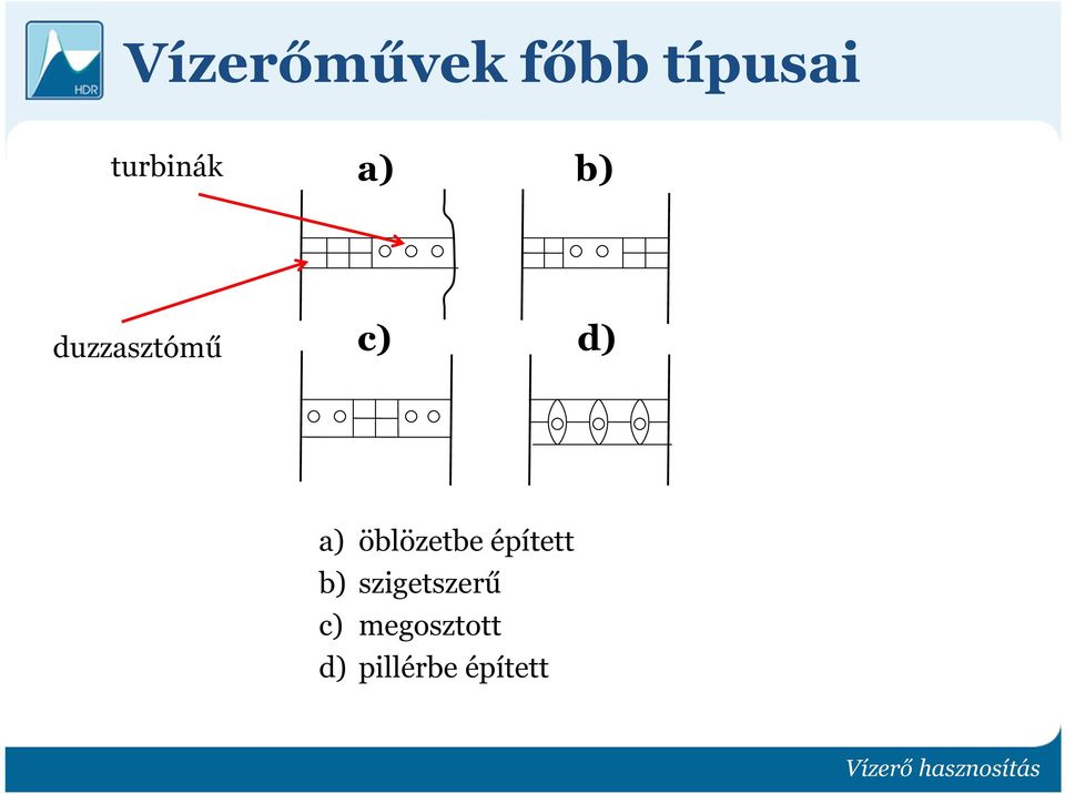 d) a) öblözetbe épített b)