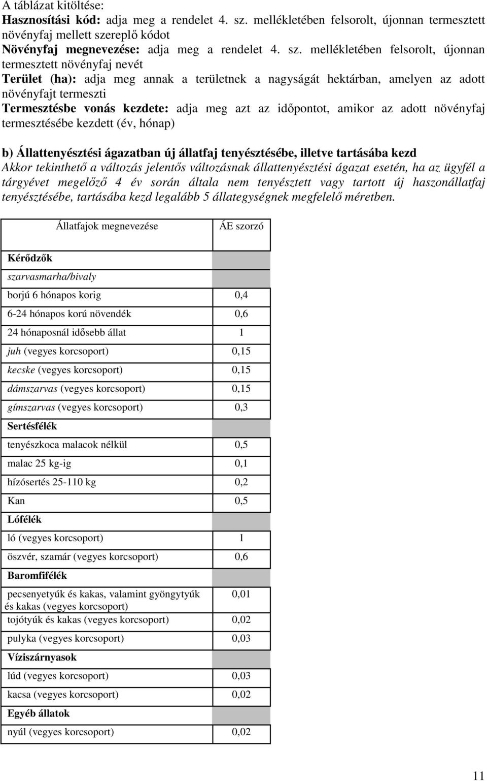 replő kódot Növényfaj megnevezése: adja meg a rendelet 4. sz.