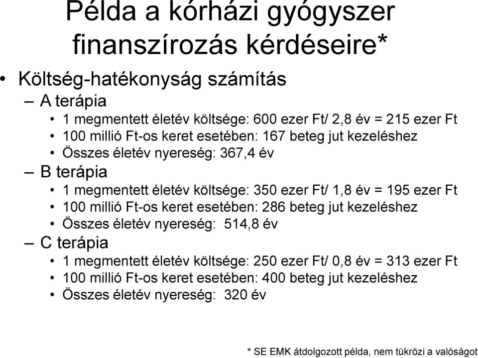 ezer Ft 100 millió Ft-os keret esetében: 286 beteg jut kezeléshez Összes életév nyereség: 514,8 év C terápia 1 megmentett életév költsége: 250 ezer Ft/ 0,8