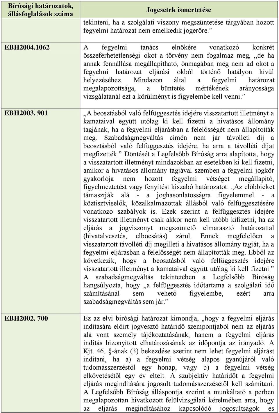 okból történő hatályon kívül helyezéséhez. Mindazon által a fegyelmi határozat megalapozottsága, a büntetés mértékének arányossága vizsgálatánál ezt a körülményt is figyelembe kell venni. EBH2003.