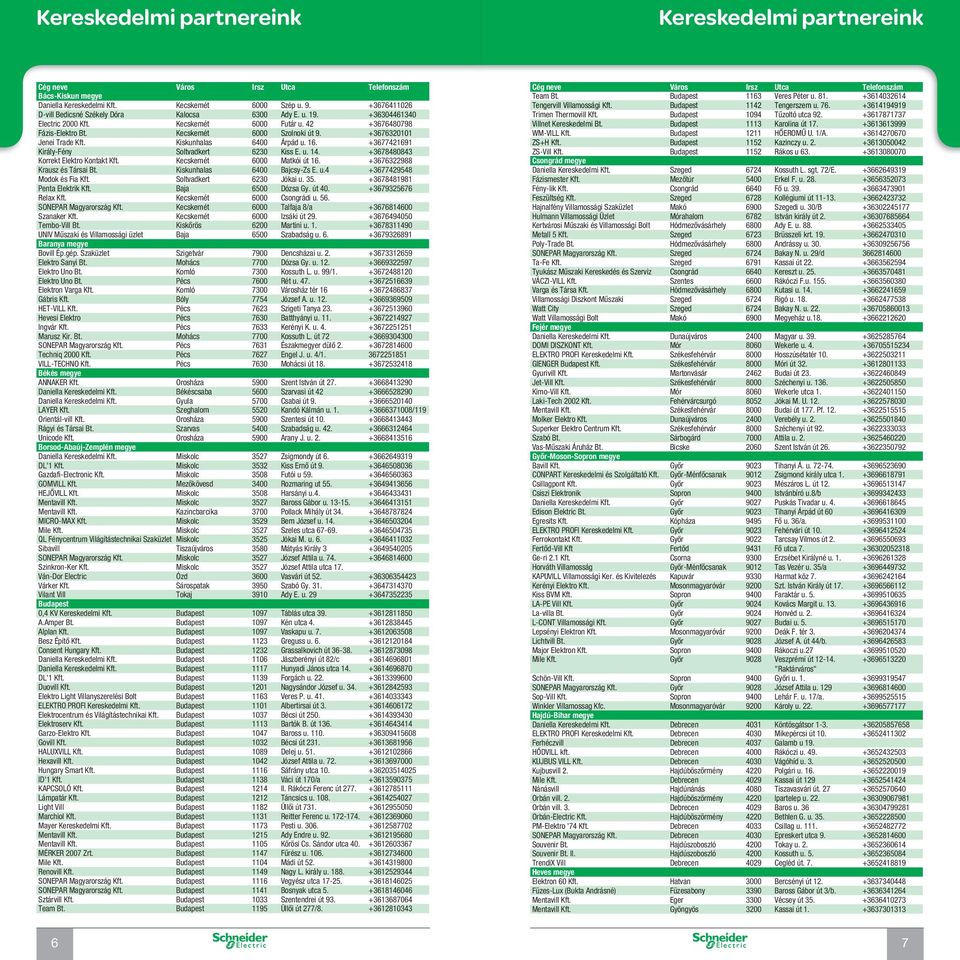 +3676320101 Jenei Trade Kft. Kiskunhalas 6400 Árpád u. 16. +3677421691 Király-Fény Soltvadkert 6230 Kiss E. u. 14. +3678480843 Korrekt Elektro Kontakt Kft. Kecskemét 6000 Matkói út 16.