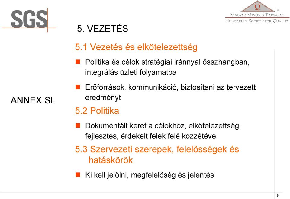 folyamatba ANNEX SL Erőforrások, kommunikáció, biztosítani az tervezett eredményt 5.