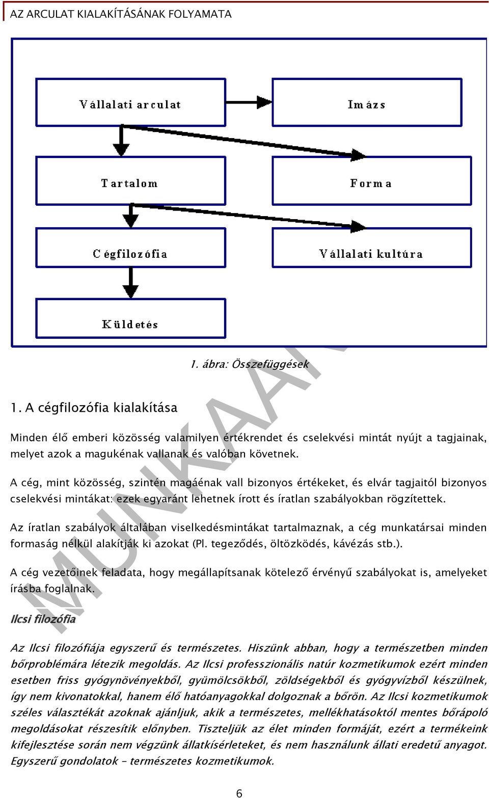 Az íratlan szabályok általában viselkedésmintákat tartalmaznak, a cég munkatársai minden formaság nélkül alakítják ki azokat (Pl. tegeződés, öltözködés, kávézás stb.).