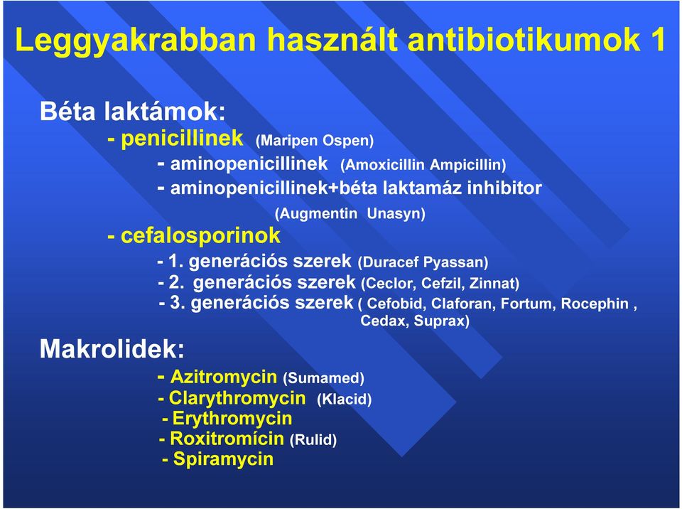 generációs szerek (Duracef Pyassan) - 2. generációs szerek (Ceclor, Cefzil, Zinnat) - 3.