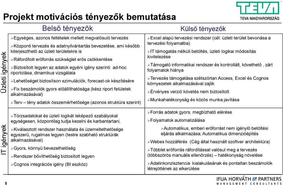 biztosítson szimulációk, forecast-ok készítésére Fix beszámolók gyors előállíthatósága (kész riport felületek alkalmazásával) Terv tény adatok összemérhetősége (azonos struktúra szerint) Külső