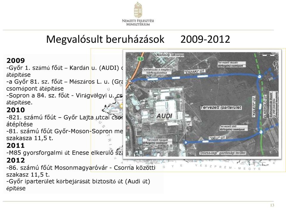 számú főút Győr-Moson-Sopron megyei szakasza 11,5 t. 2011 -M85 gyorsforgalmi út Enese elkerülő szakasza 2012-86.
