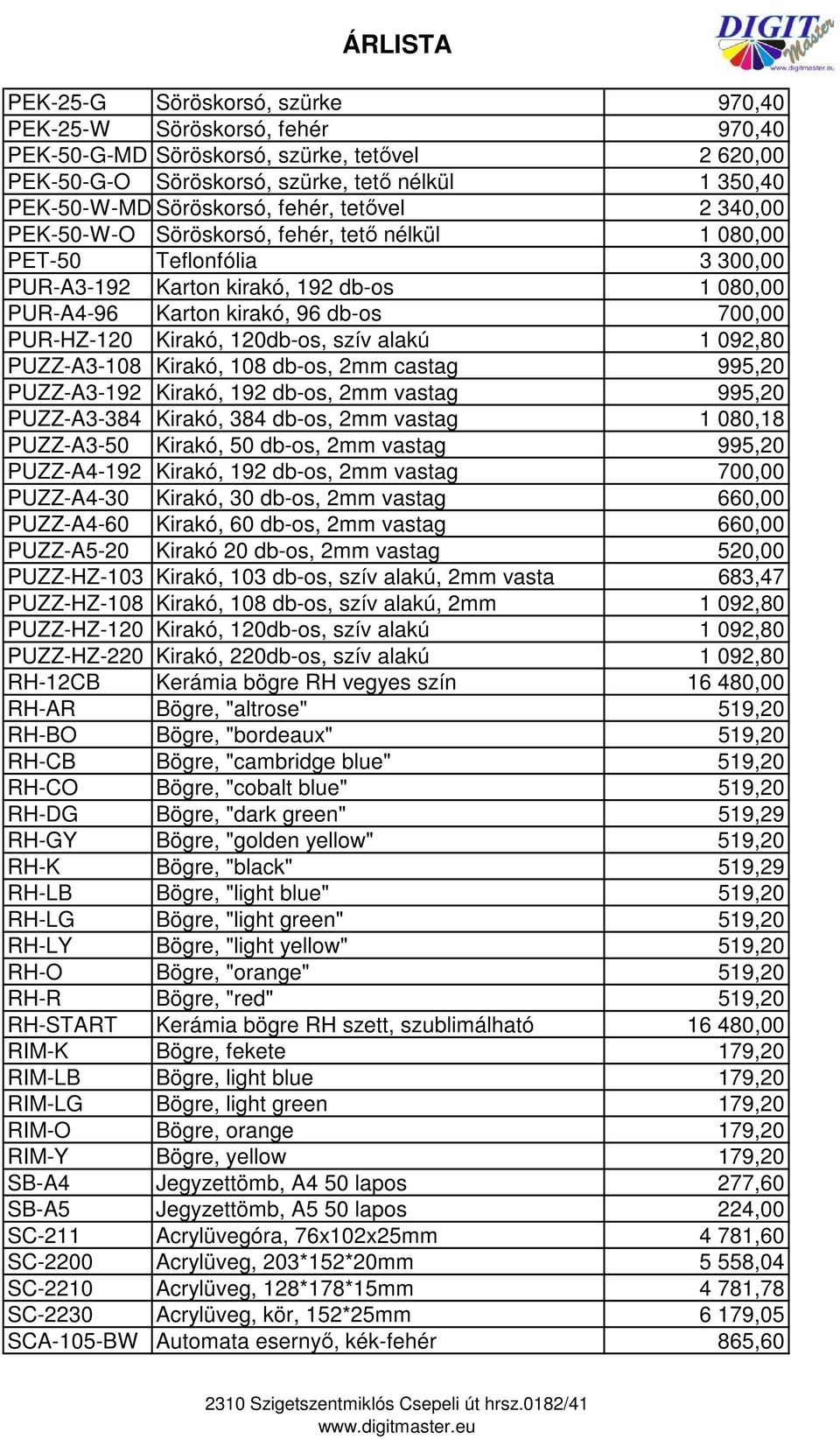 Kirakó, 120db-os, szív alakú 1 092,80 PUZZ-A3-108 Kirakó, 108 db-os, 2mm castag 995,20 PUZZ-A3-192 Kirakó, 192 db-os, 2mm vastag 995,20 PUZZ-A3-384 Kirakó, 384 db-os, 2mm vastag 1 080,18 PUZZ-A3-50
