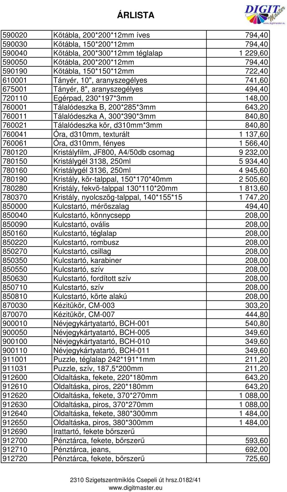 840,80 760021 Tálalódeszka kör, d310mm*3mm 840,80 760041 Óra, d310mm, texturált 1 137,60 760061 Óra, d310mm, fényes 1 566,40 780120 Kristályfilm, JF800, A4/50db csomag 9 232,00 780150 Kristálygél
