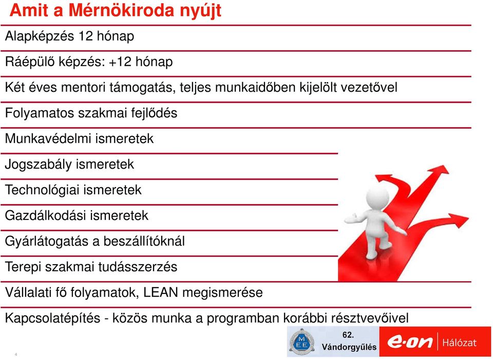 Technológiai ismeretek Gazdálkodási ismeretek Gyárlátogatás a beszállítóknál Terepi szakmai tudásszerzés