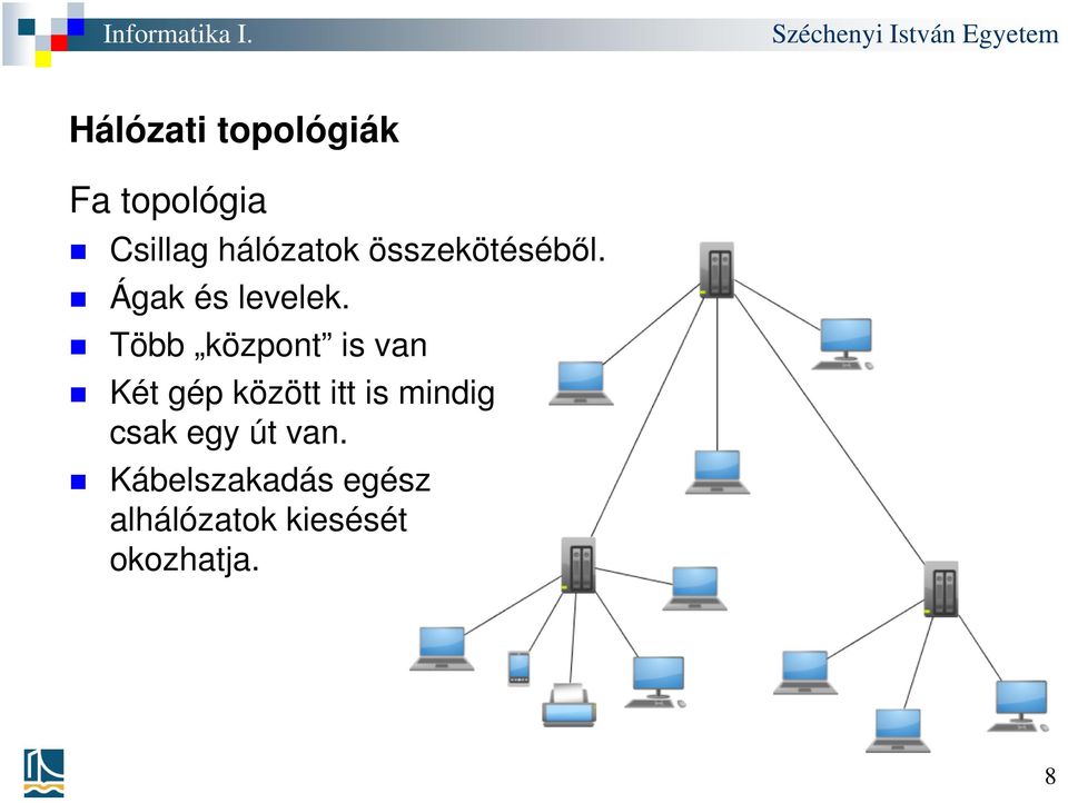 Több központ is van Két gép között itt is mindig